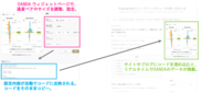 OANDA Japan、公開しているデータをサイトやブログにカスタマイズして掲載できるOANDAウィジェットの提供を開始