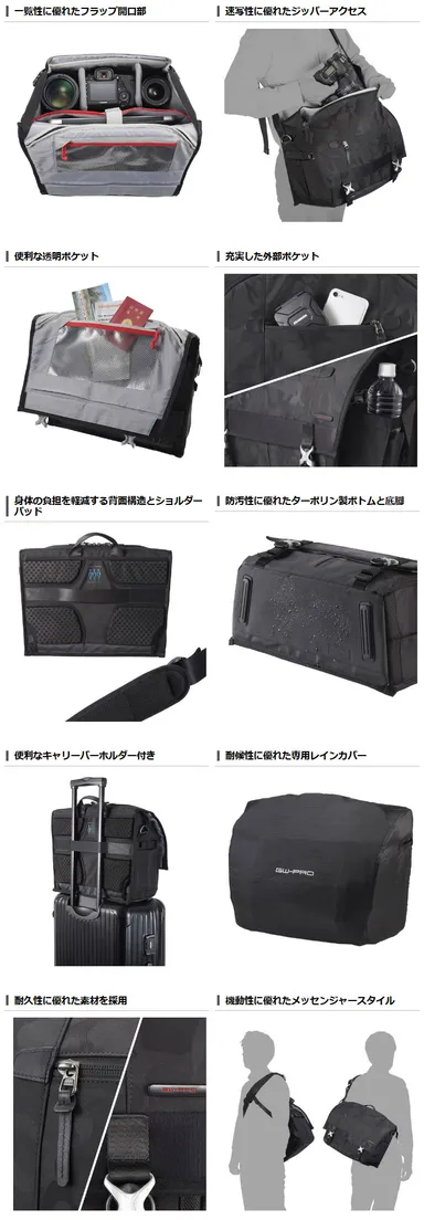 GW-PRO RED メッセンジャー マルチアクセス（M／L）製品詳細