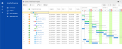 グローバルで高まるクラウド需要に応えプロジェクト管理ツール WBS Gantt-Chart for JiraのJira Software Cloud向けベータ版をリリース