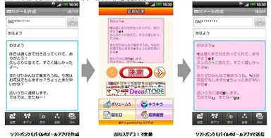 「楽デコpoweredbyスグデコ！」利用イメージ
