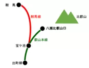 叡山電車路線図