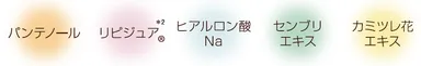 デリケートな目元をケアする5つの美容液成分配合
