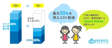IT導入補助金 イメージ
