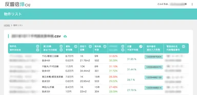賃貸予測結果画面