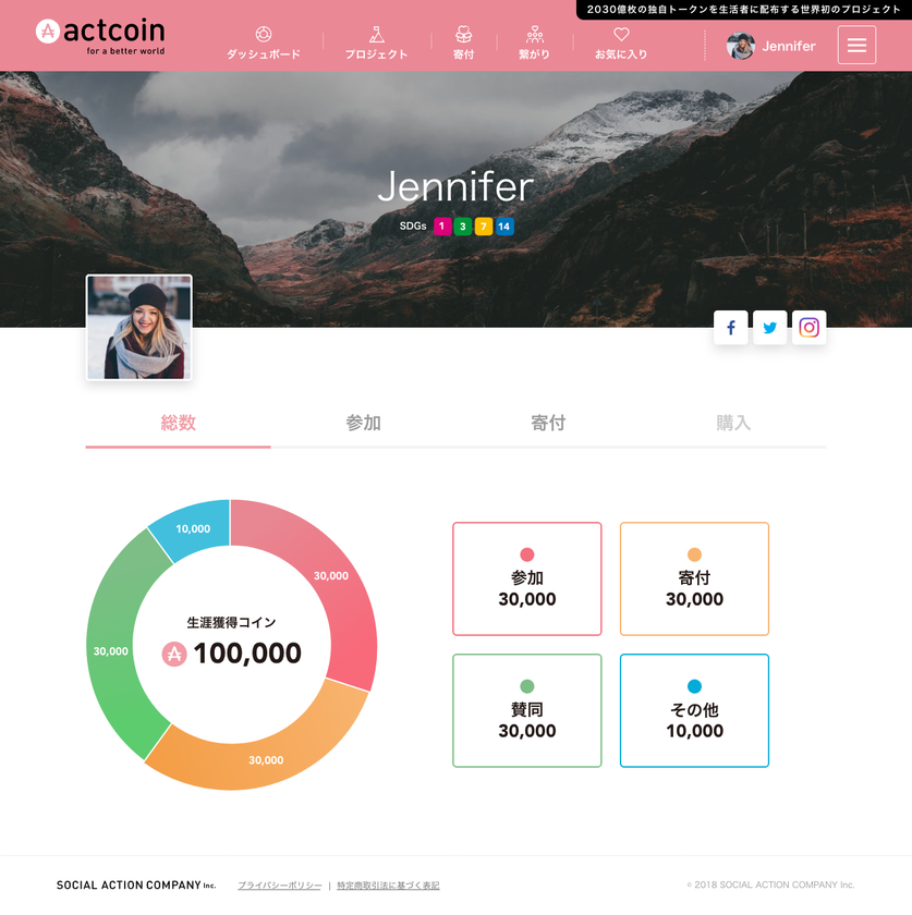 社会貢献活動に独自コインを付与する「アクトコイン」
ウェブ版を提供開始、利用者拡大を目指す