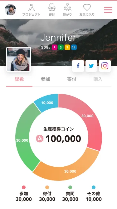 ウェブ版 スマホ画面