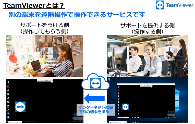 TeamViewerとは？