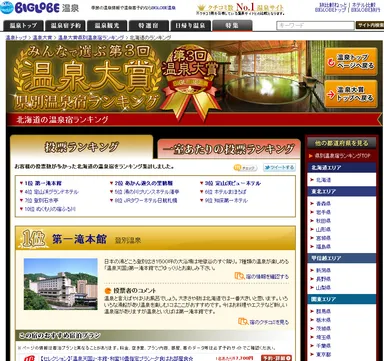 温泉大賞県別ランキングページ