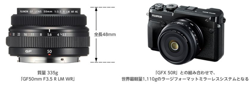 1億画素対応の超高解像性能を備えた「GFXシリーズ」用交換レンズ　335gのコンパクトな単焦点タイプが新登場！
「フジノンレンズ　GF50mmF3.5 R LM WR」新発売
