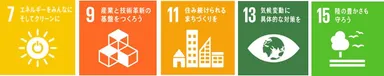 1. CO2排出量低減に向けた電力の供給