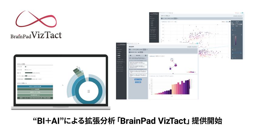 ブレインパッド、“BI＋AI”を用いた拡張分析領域の
新製品「BrainPad VizTact」発表