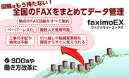 根強いFAX文化から抜け出そう！FAXシステム開発会社がFAXをなくすためのサービスfaximoEXをリリース