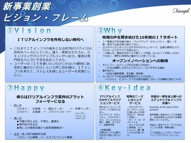 ビジョン・フレーム