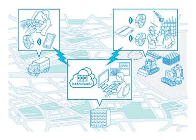 「みまもりがじゅ丸」利用イメージ概要図