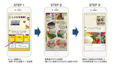 チラシ画像からのレシピ検索(使い方)