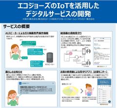 一般社団法人日本ガス協会主催の「2019年度技術大賞・技術賞」を受賞