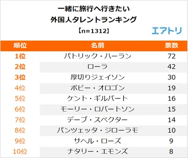 プレスリリース