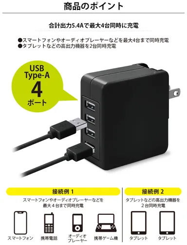4ポート充電器