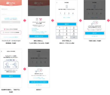 はじめて「PayPay」アプリを利用される方