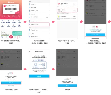 既に「PayPay」アプリを利用されている方
