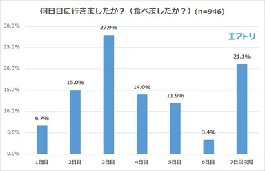 プレスリリース