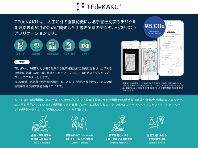 認識率98 人工知能を活用した手書き伝票解析のデジタルソリューションを無料アプリとして配信開始 貴社の業務プロセスに合わせてカスタマイズ提供が可能 デフィデ株式会社のプレスリリース
