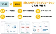 新CRMデジタルソリューション「CRM_Wi-Fi」