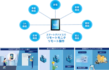 GENWARE AIR イメージ_2
