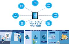 業界初 スマートデバイス側GUIアプリ開発不要！IoT時代をリードする組込機器GUIとスマートデバイスの連動パッケージ「GENWARE AIR(ジェンウェア エアー)(R)」発売のお知らせ