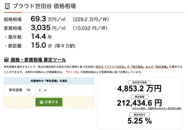 中古マンション物件の想定取引価格