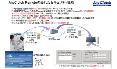 優れたセキュリティ機能
