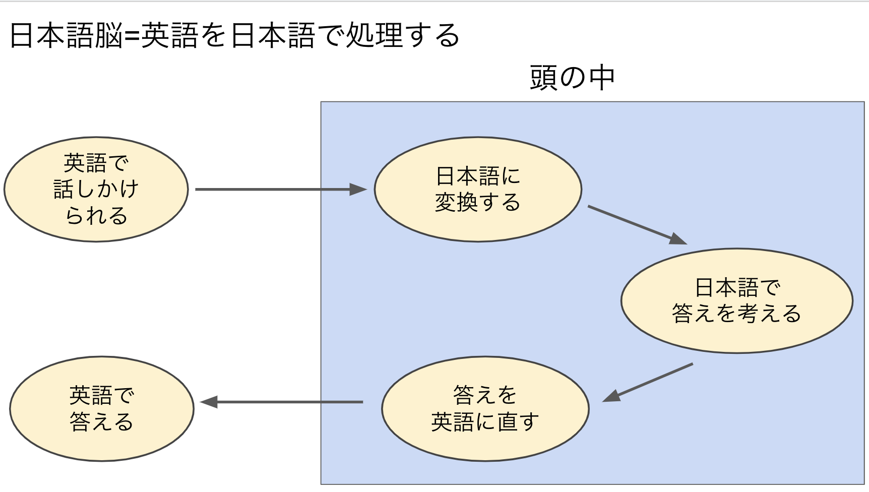 株式会社newのプレスリリース 最終配信日 年04月21日 09時30分