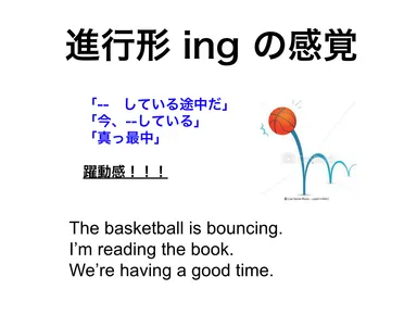 講義で使用するスライド2