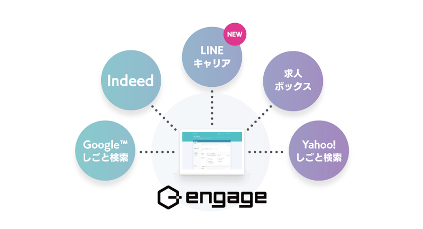 エン・ジャパン、『engage』の求人を
『LINEキャリア』に無料独占掲載！