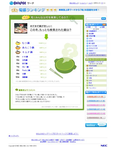 この冬もっとも検索された鍋ランキング