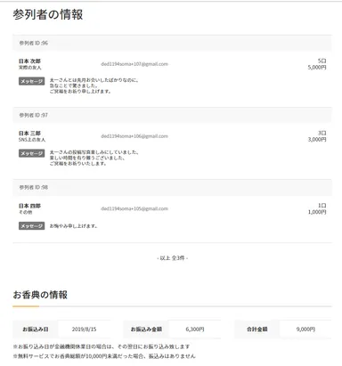 喪主用参列者確認ページ