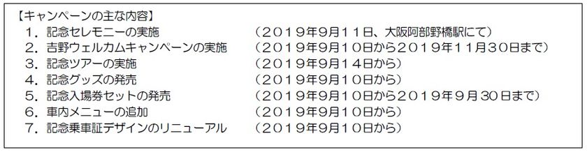 ～ 観光特急「青の交響曲（シンフォニー）」 ～
運行開始３周年記念キャンペーンを実施します