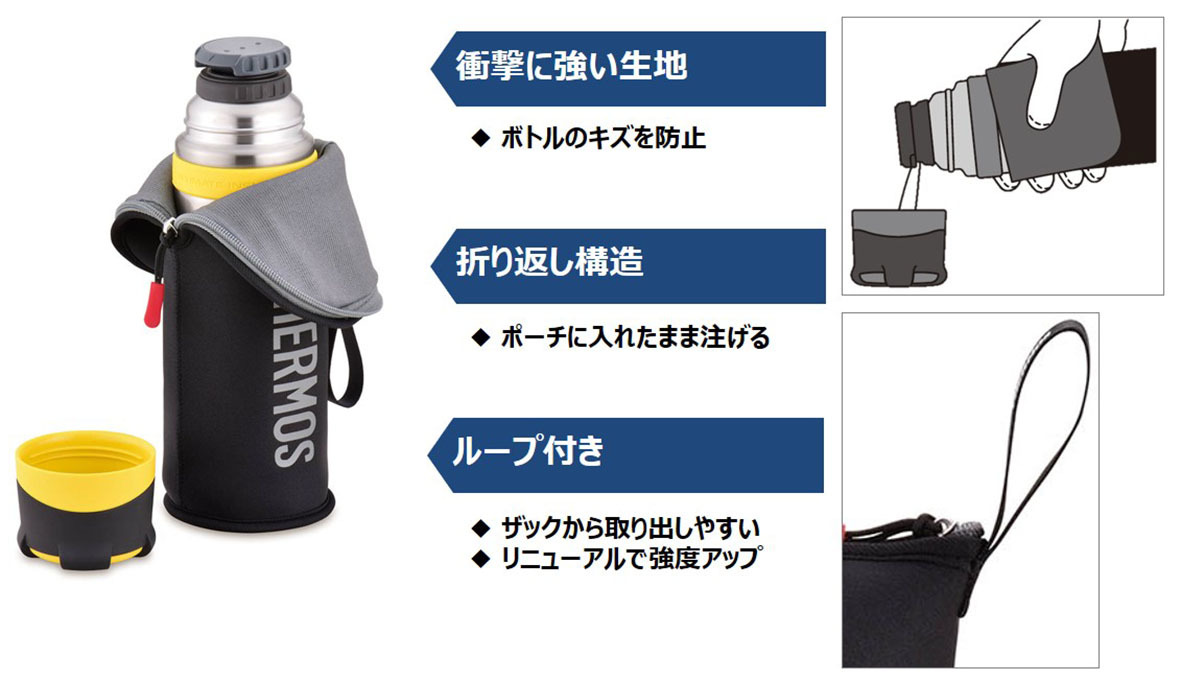 山専用ボトル が6年ぶりにリニューアル 容量追加 山へ挑戦するすべての登山者へ 19年10月1日 火 発売 新容量750mlが登場 カラーを一新 ポーチはループの強度アップ インディー