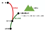 叡山電車路線図