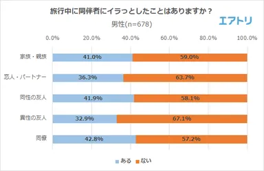 プレスリリース