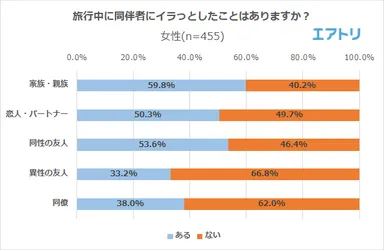 プレスリリース