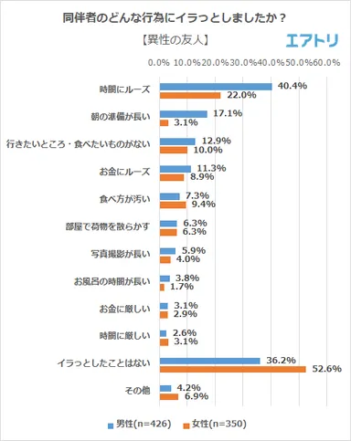 プレスリリース