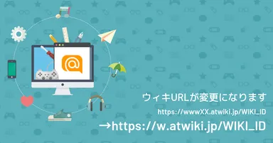 アットウィキ、URLを変更