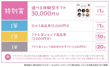 35周年コラボ企画(8)巨大ガチャガチャ一覧