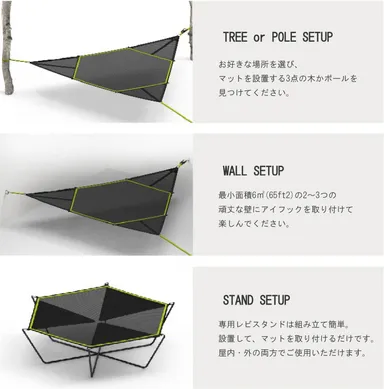 3WAY　セットアップ