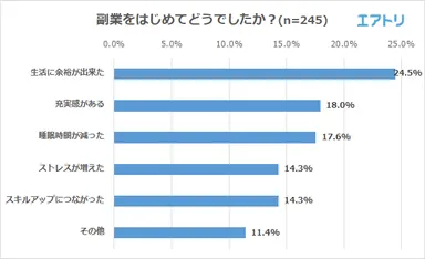 プレスリリース
