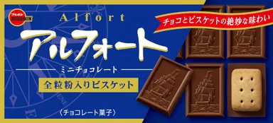 アルフォートミニチョコレート