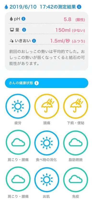 専用アプリ　継続利用時イメージ