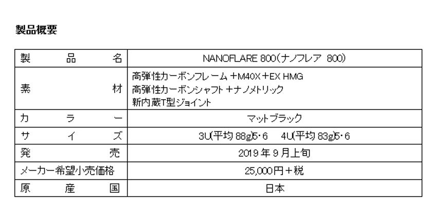 バドミントンラケット「NANOFLARE 800」
2019年9月上旬より世界同時発売