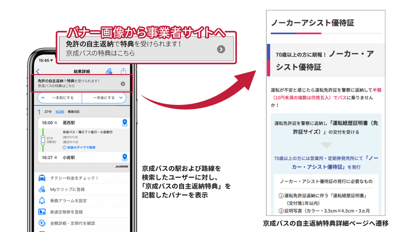 「駅すぱあと」で「運転免許自主返納」の特典を持つ
交通事業者情報を表示、公共交通機関の利用者に対して反応を調査